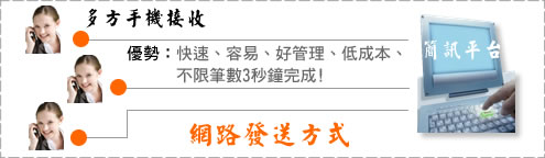 網路簡訊